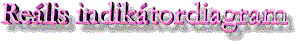C�m