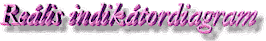 C�m
