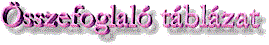C�m