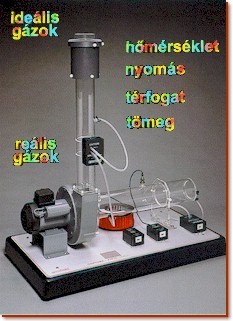 g�zok tulajdons�gai