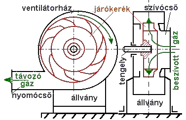 M�k�d�si rajz.gif (9708 bytes)